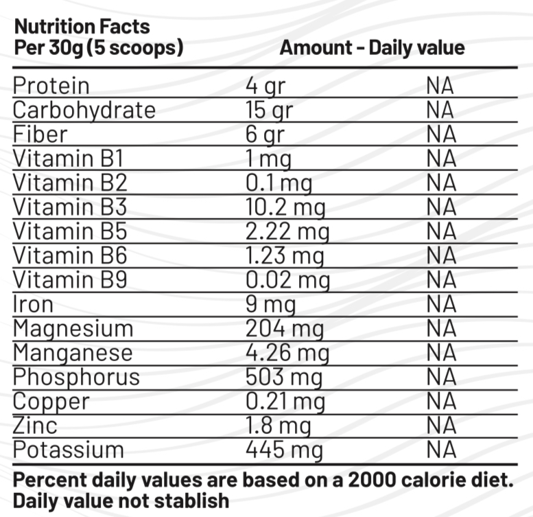 جعبه 40 ساشه ای طعم شکلاتی ناژوانیا